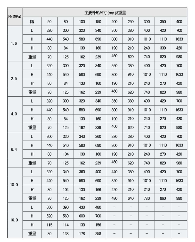 20171122160509576